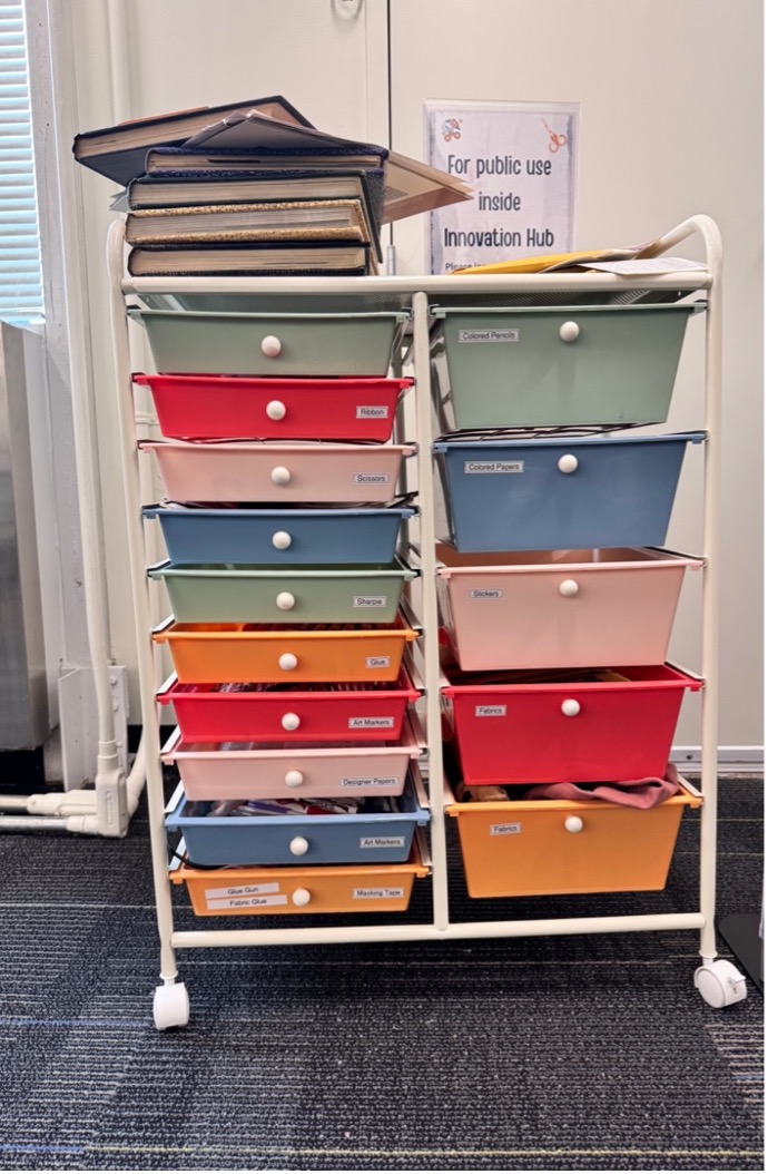A cart of drawers for crafting materials